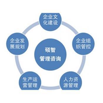儀隴代辦執照首選禮賢商務 專業可靠，資質證照代辦服務值得信賴